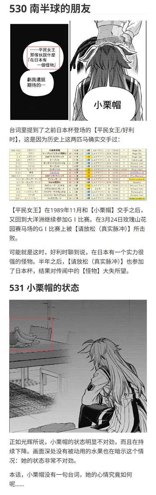 第192话