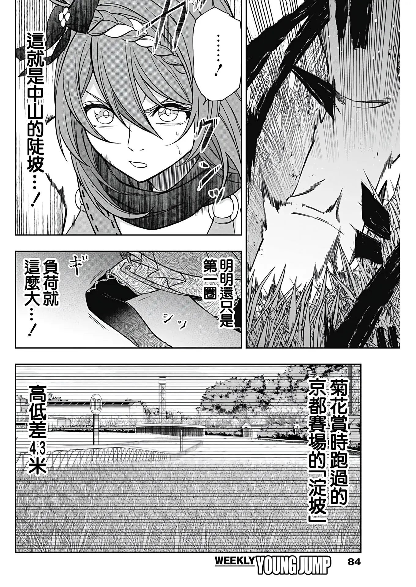第69话