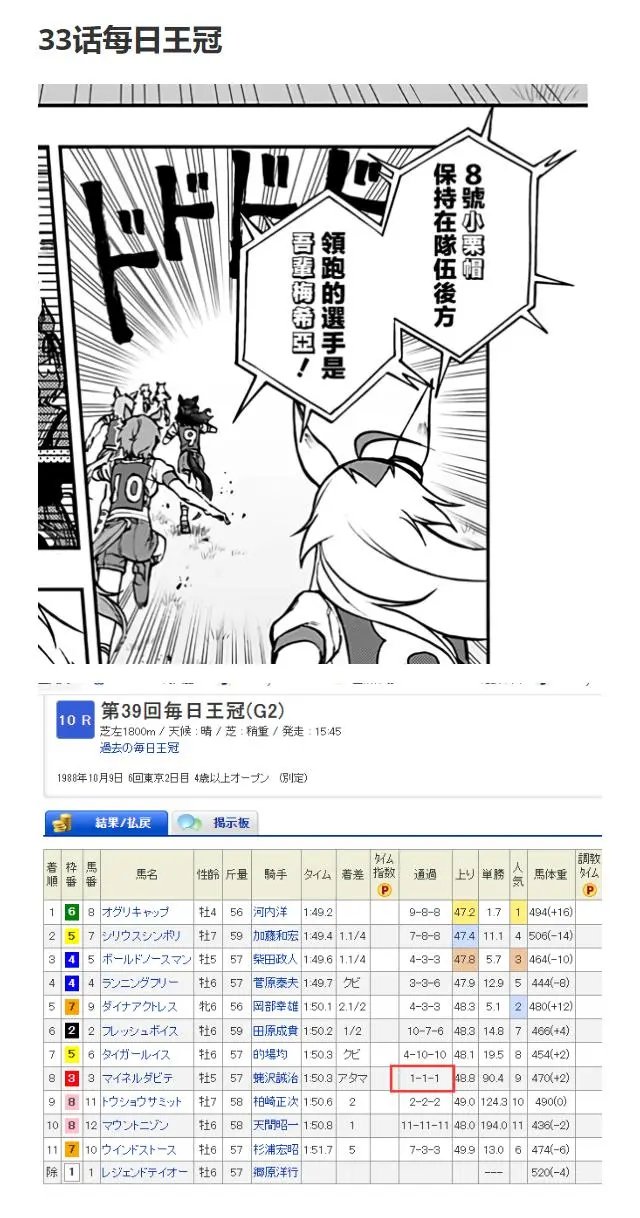 第86话