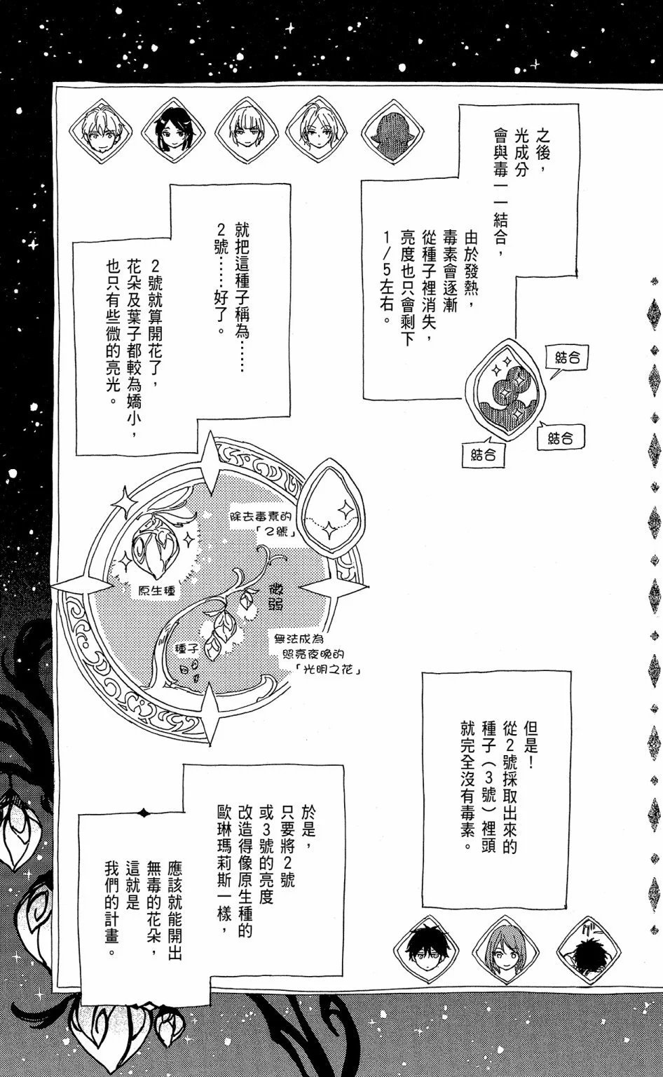 第15卷