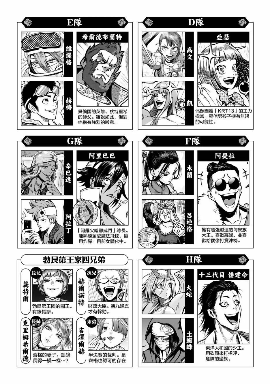 第58话