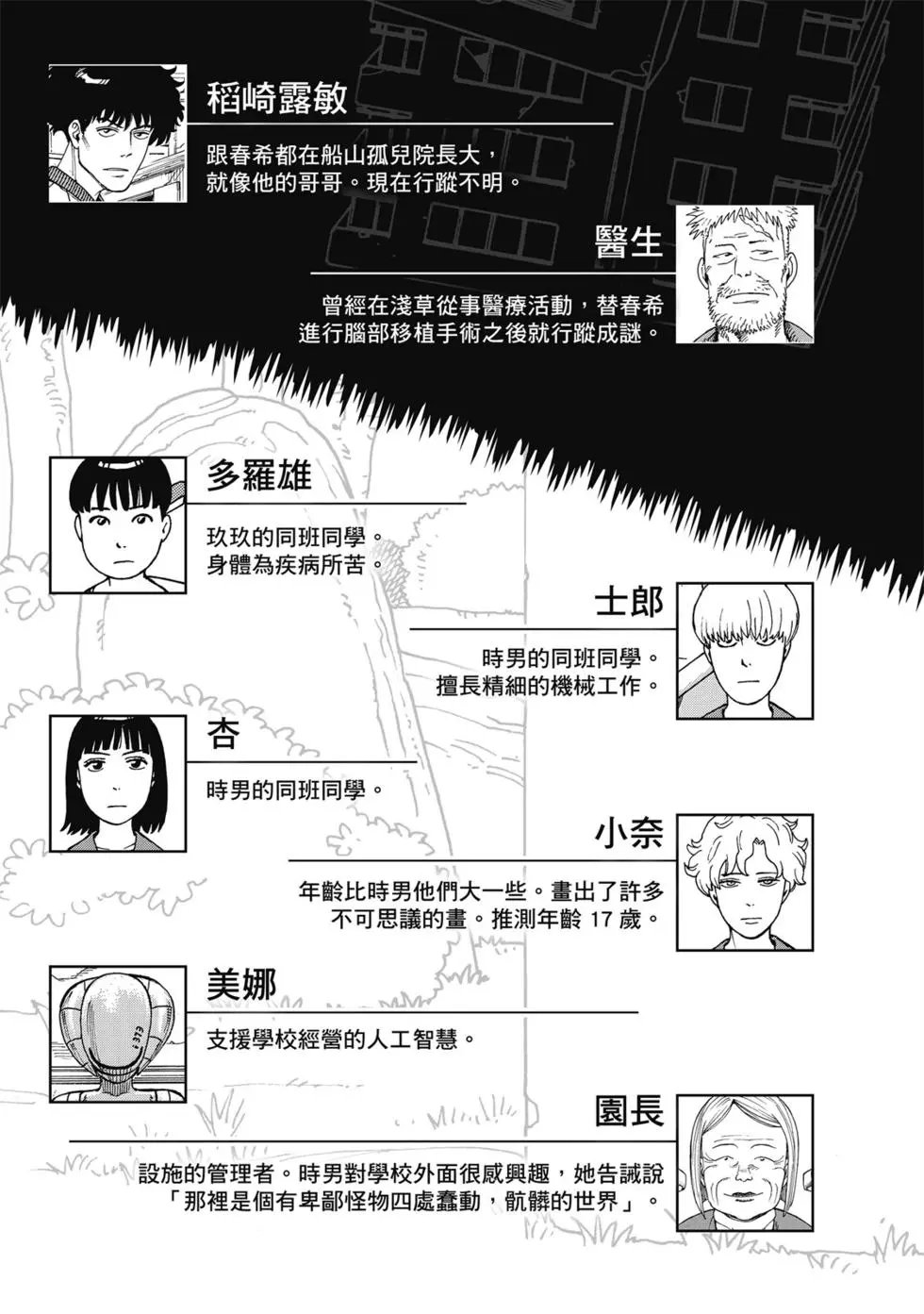 第03卷