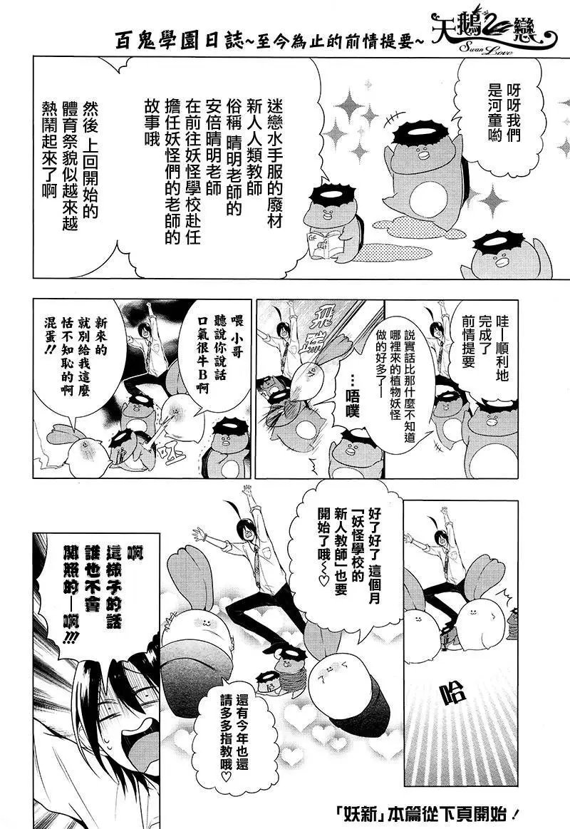 第15回