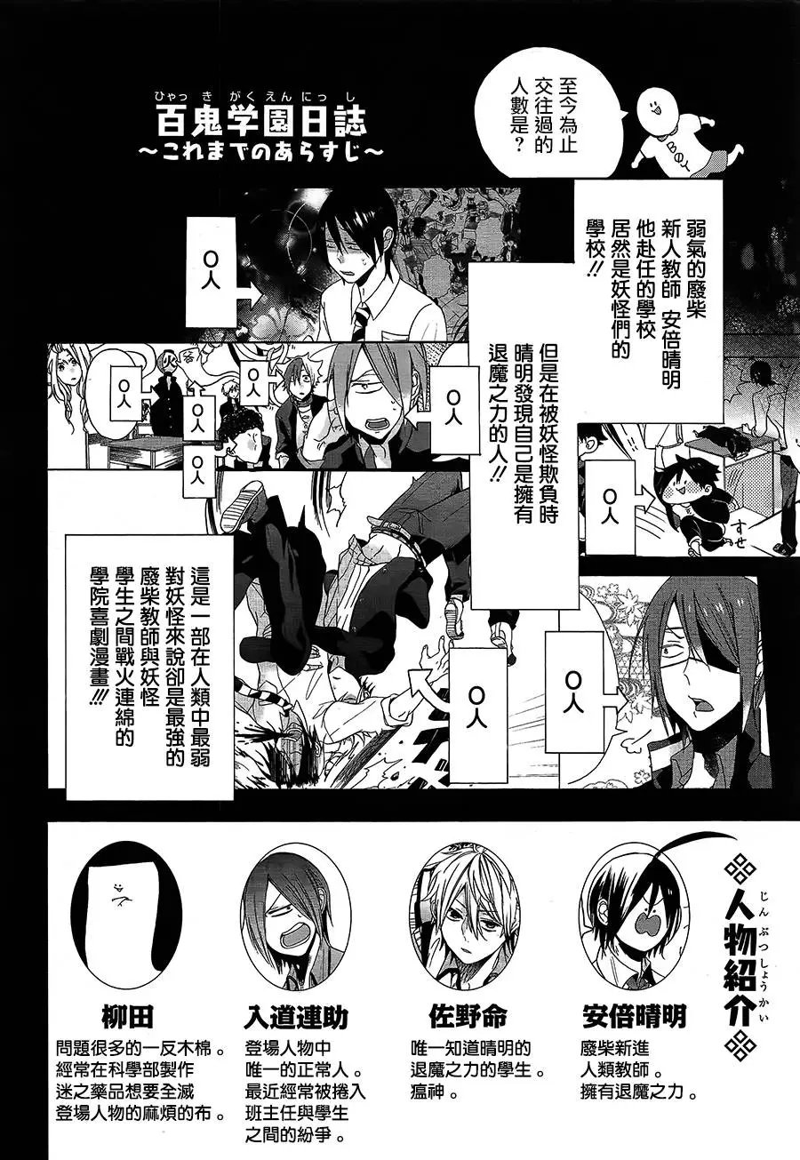 第20回