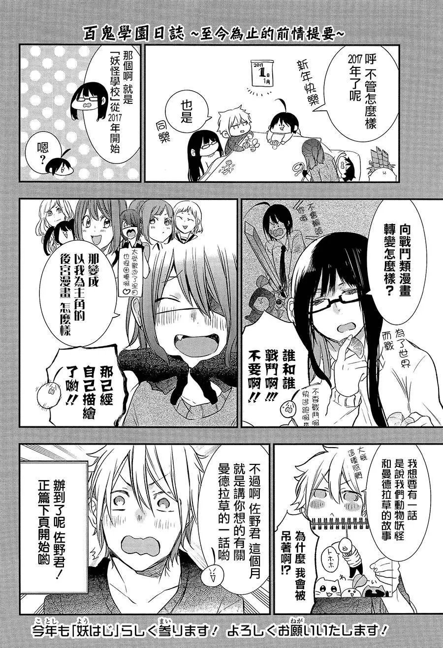 第27回