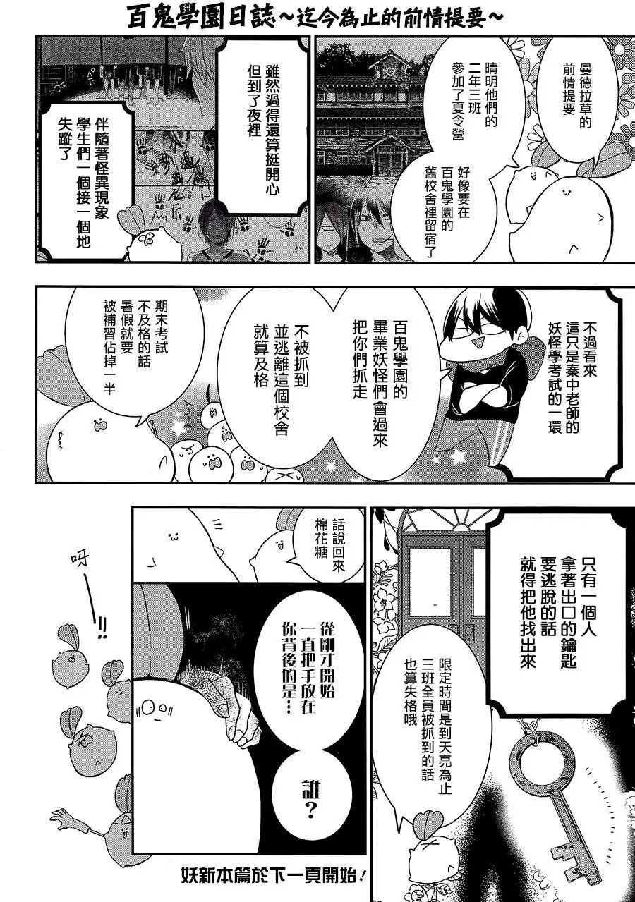 第29回