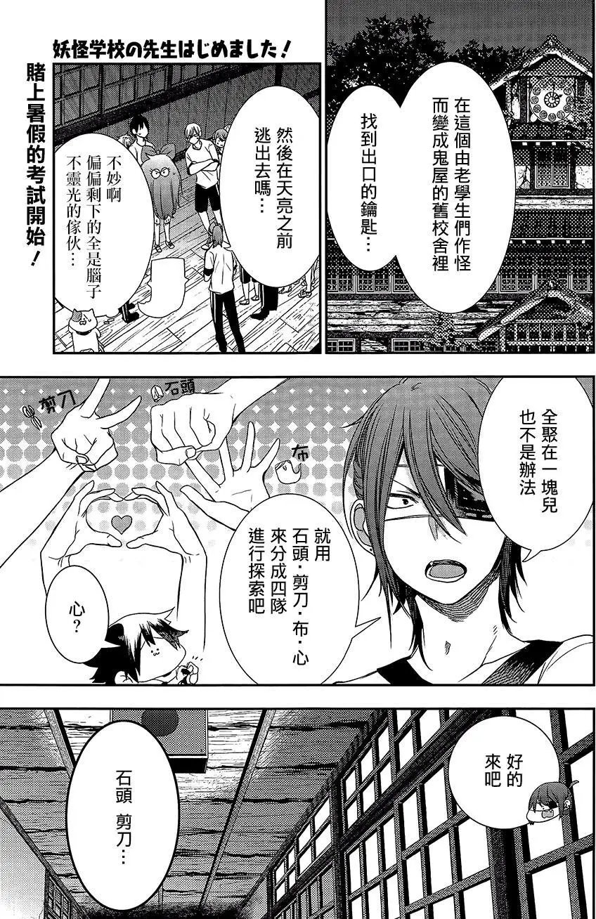 第29回