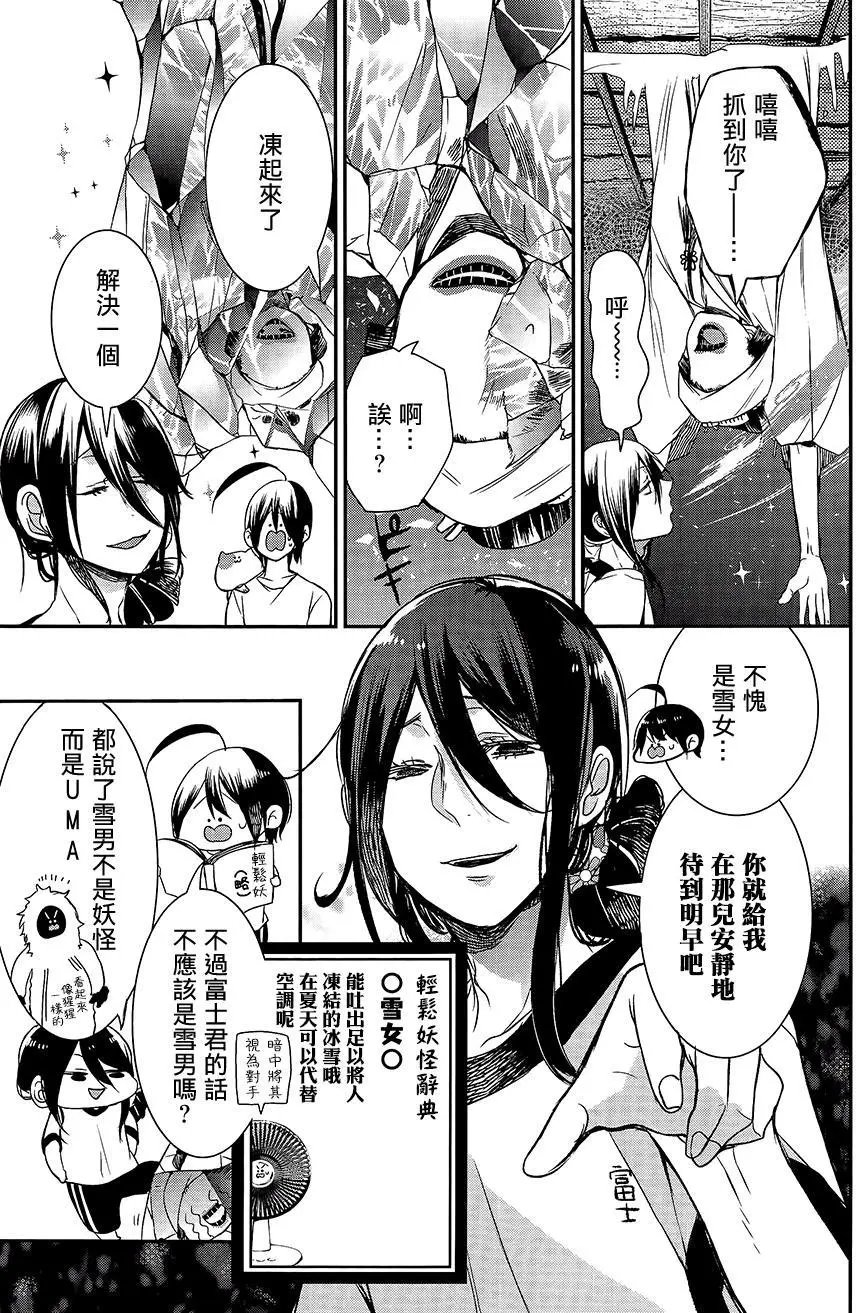 第29回