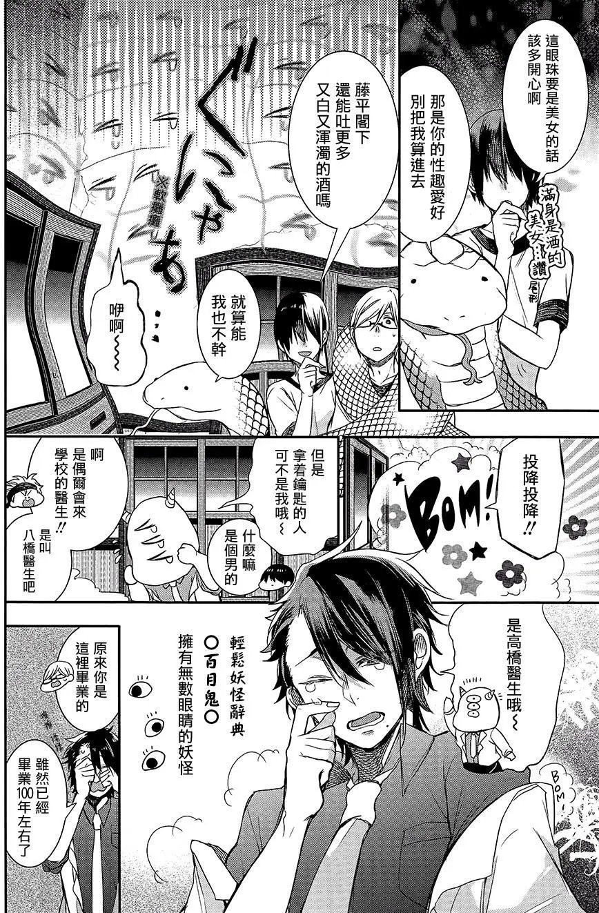 第29回