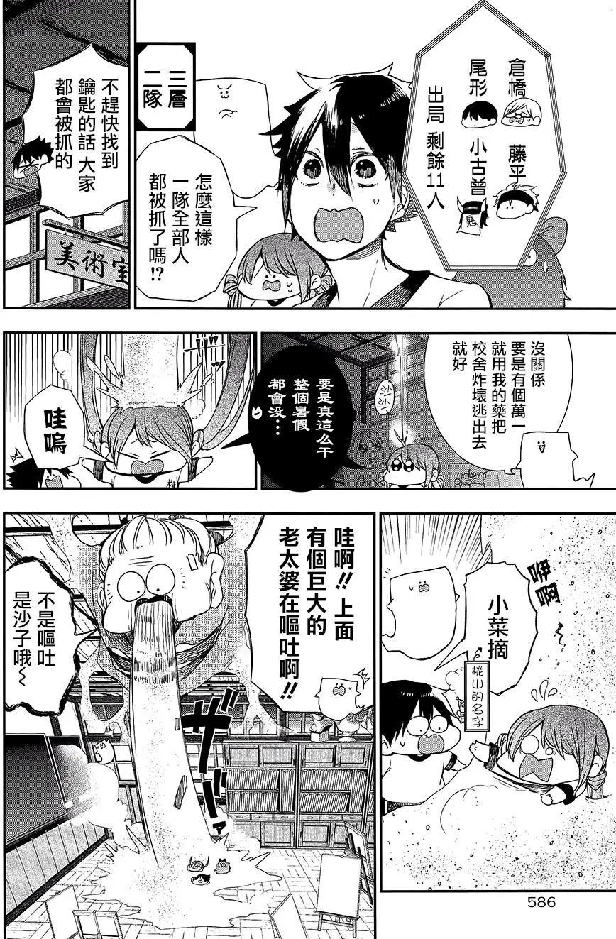 第29回