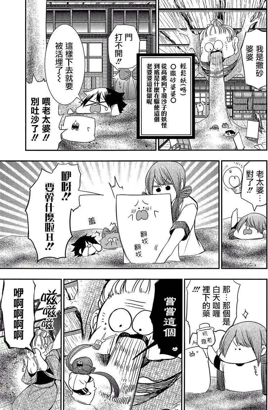 第29回
