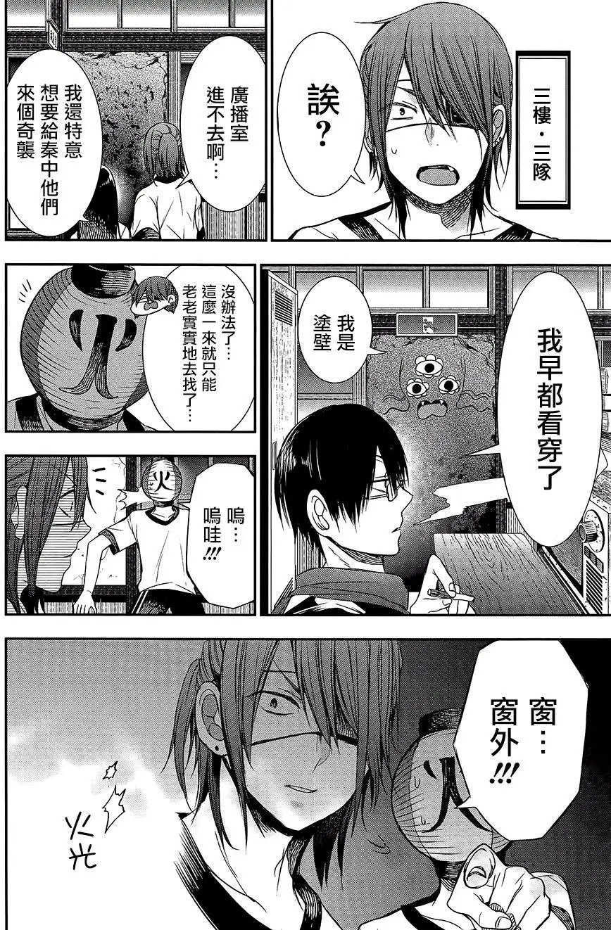 第29回