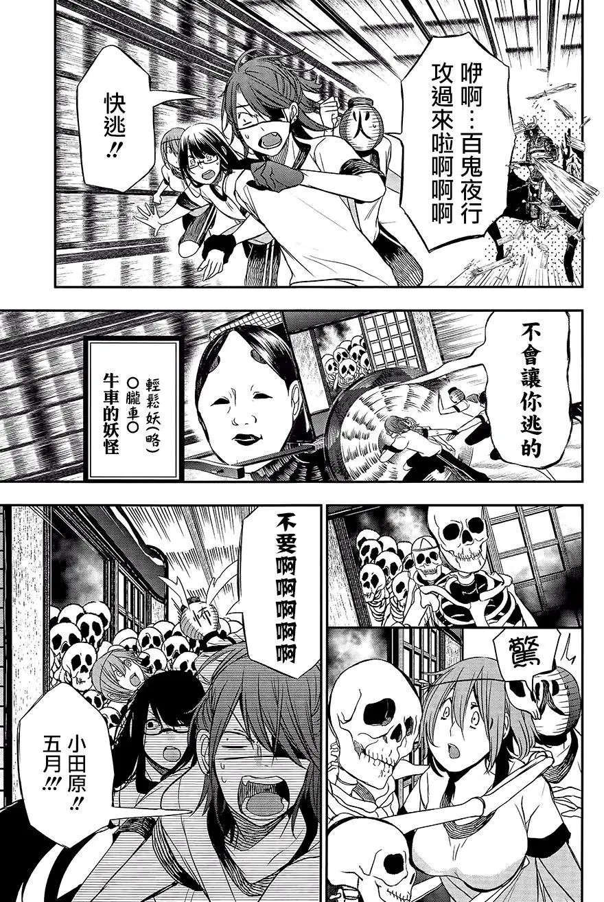 第29回