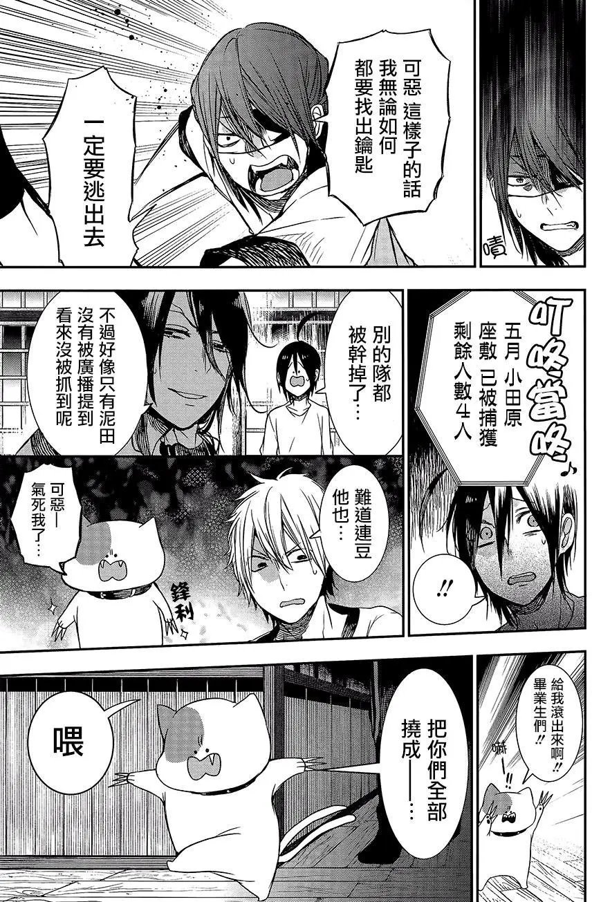 第29回