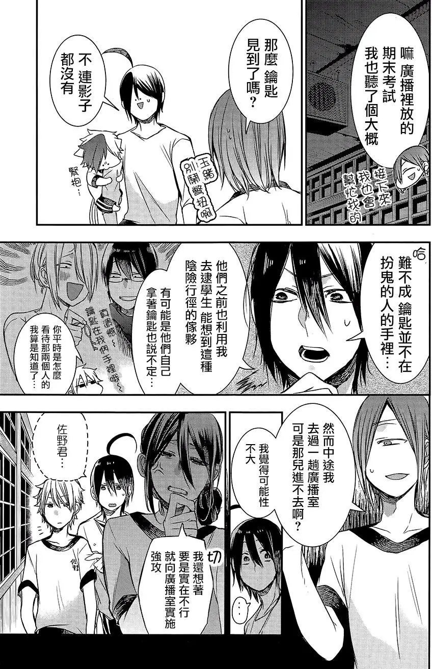 第29回