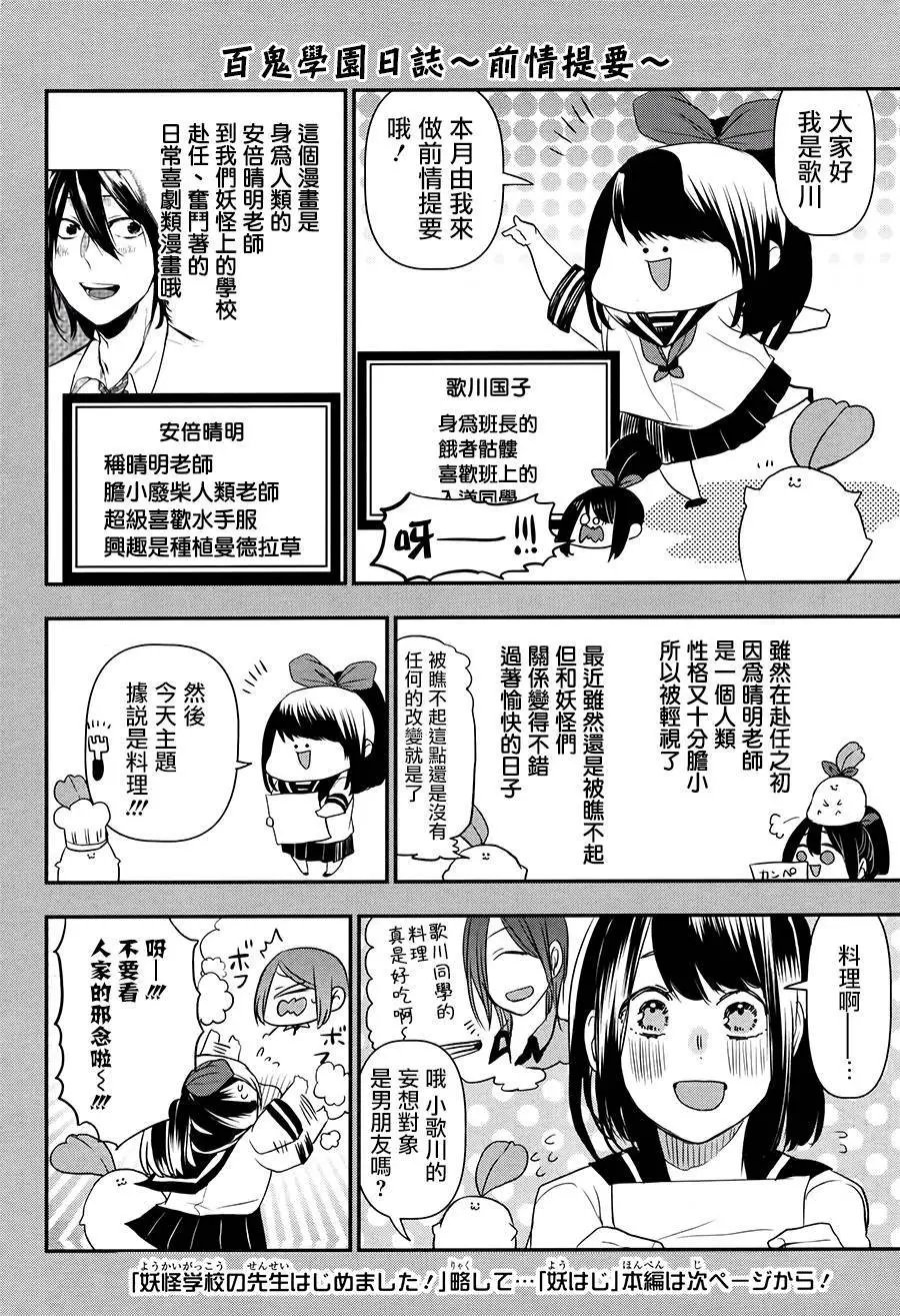 第31回