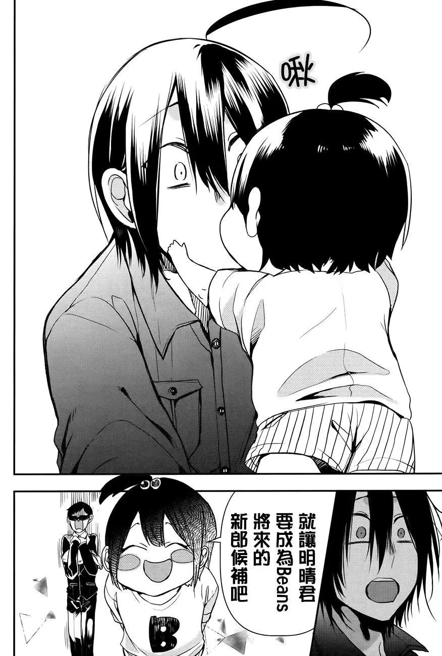 第32回