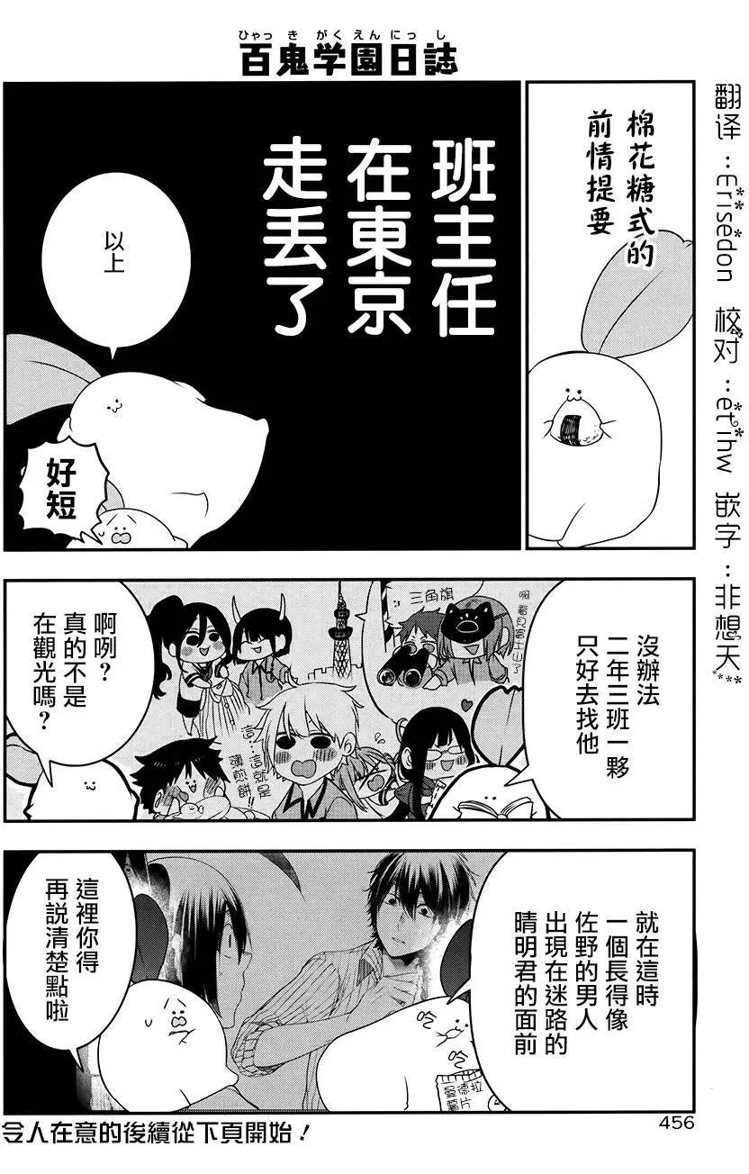第37回