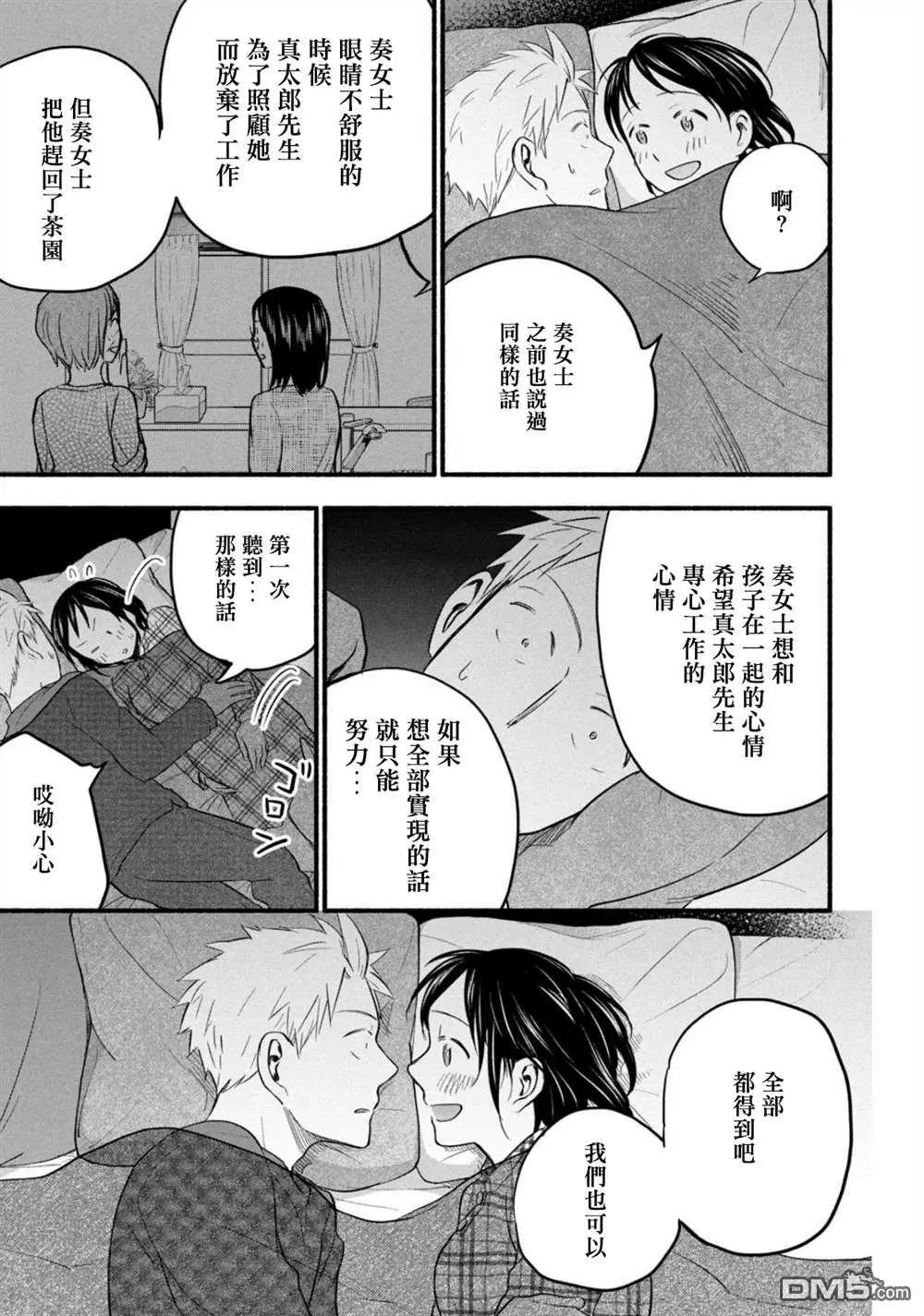 番外篇-婚后的2人
