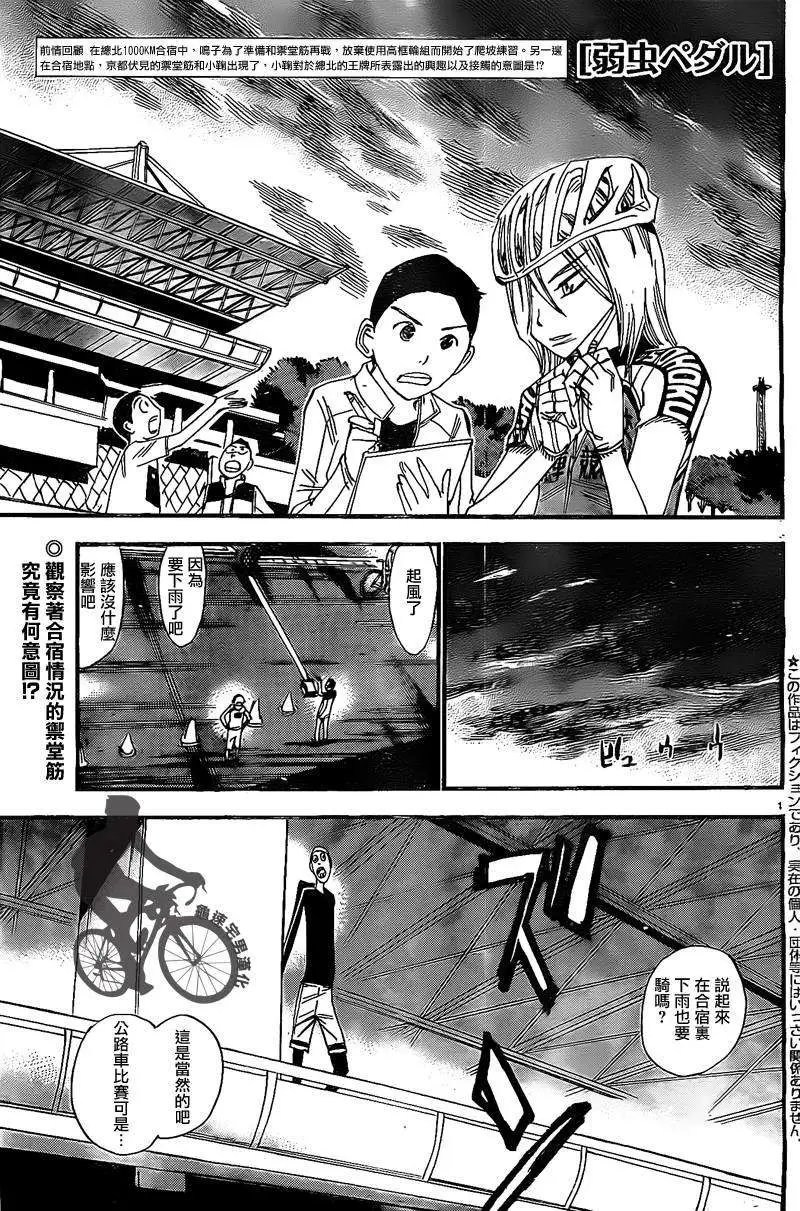 第293回