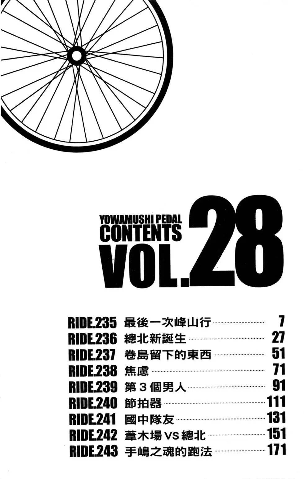 第28卷
