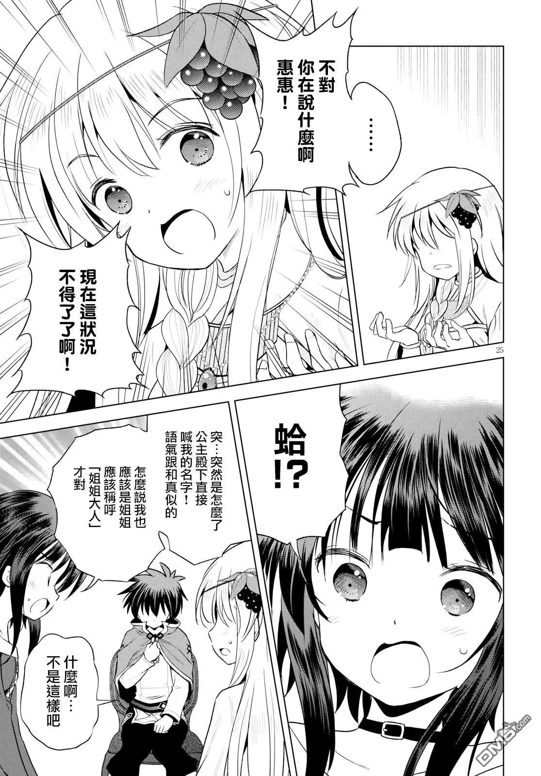 第59话 为这个稀奇古怪的道具增加关注