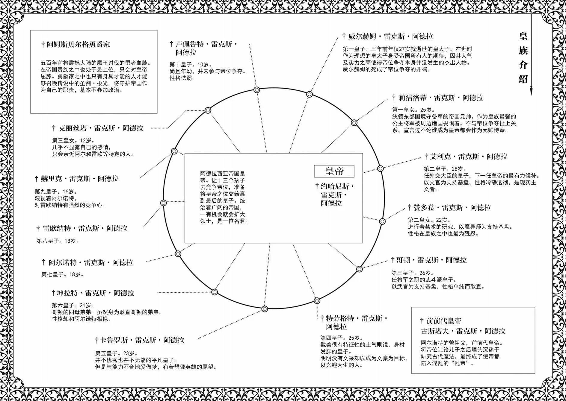 第07话