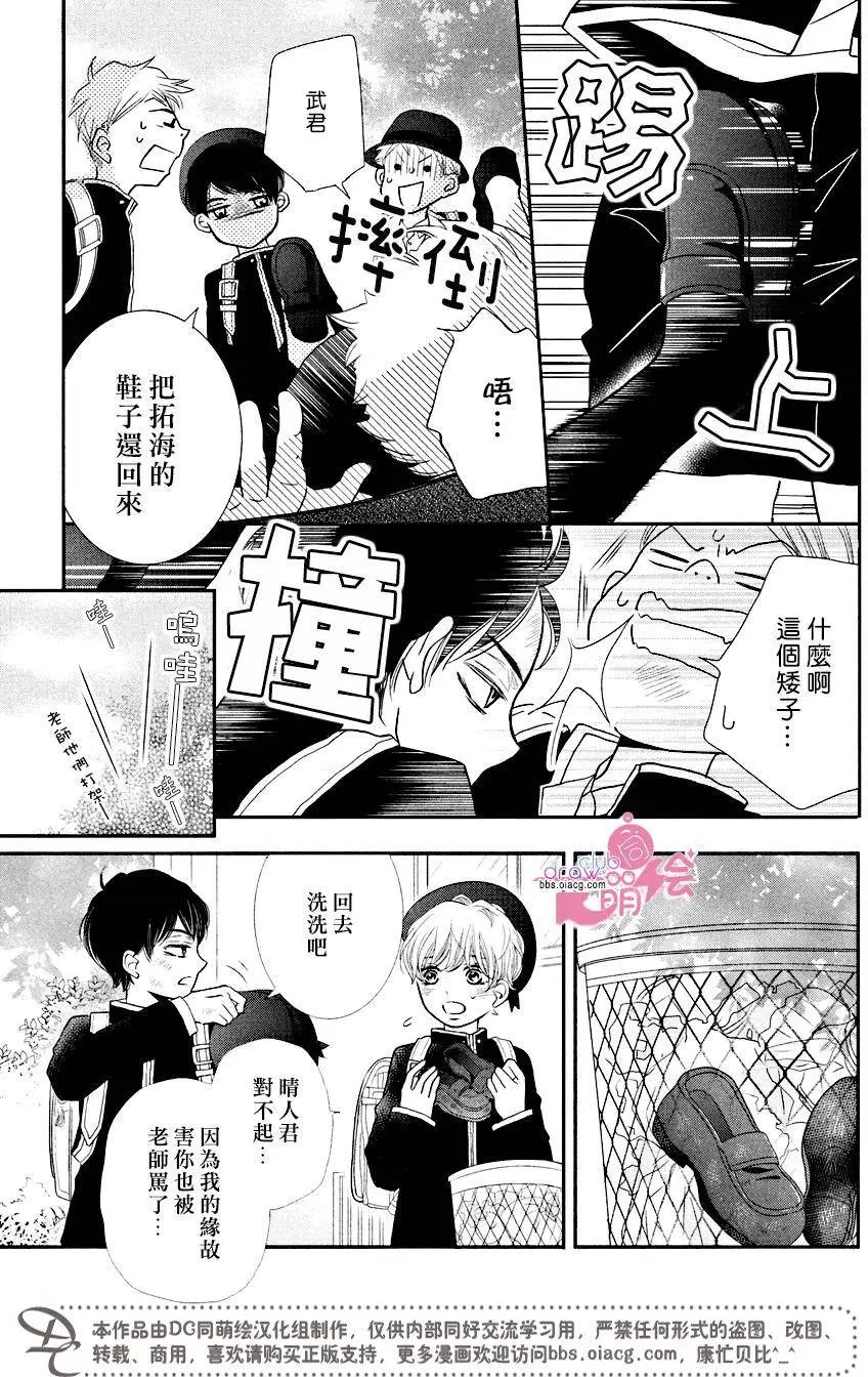第29回