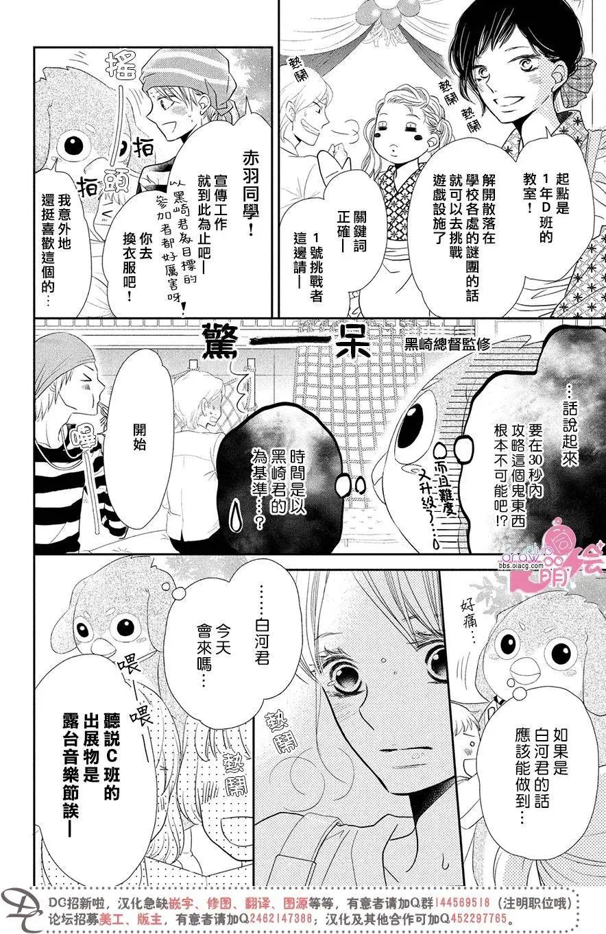 第31回