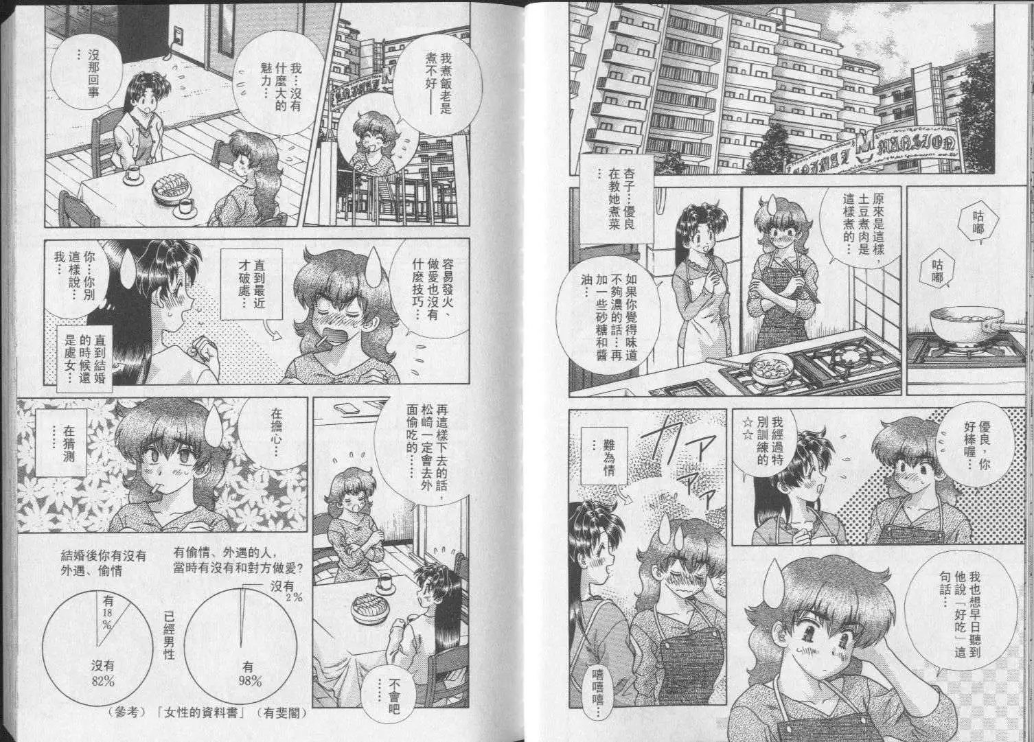 第25卷