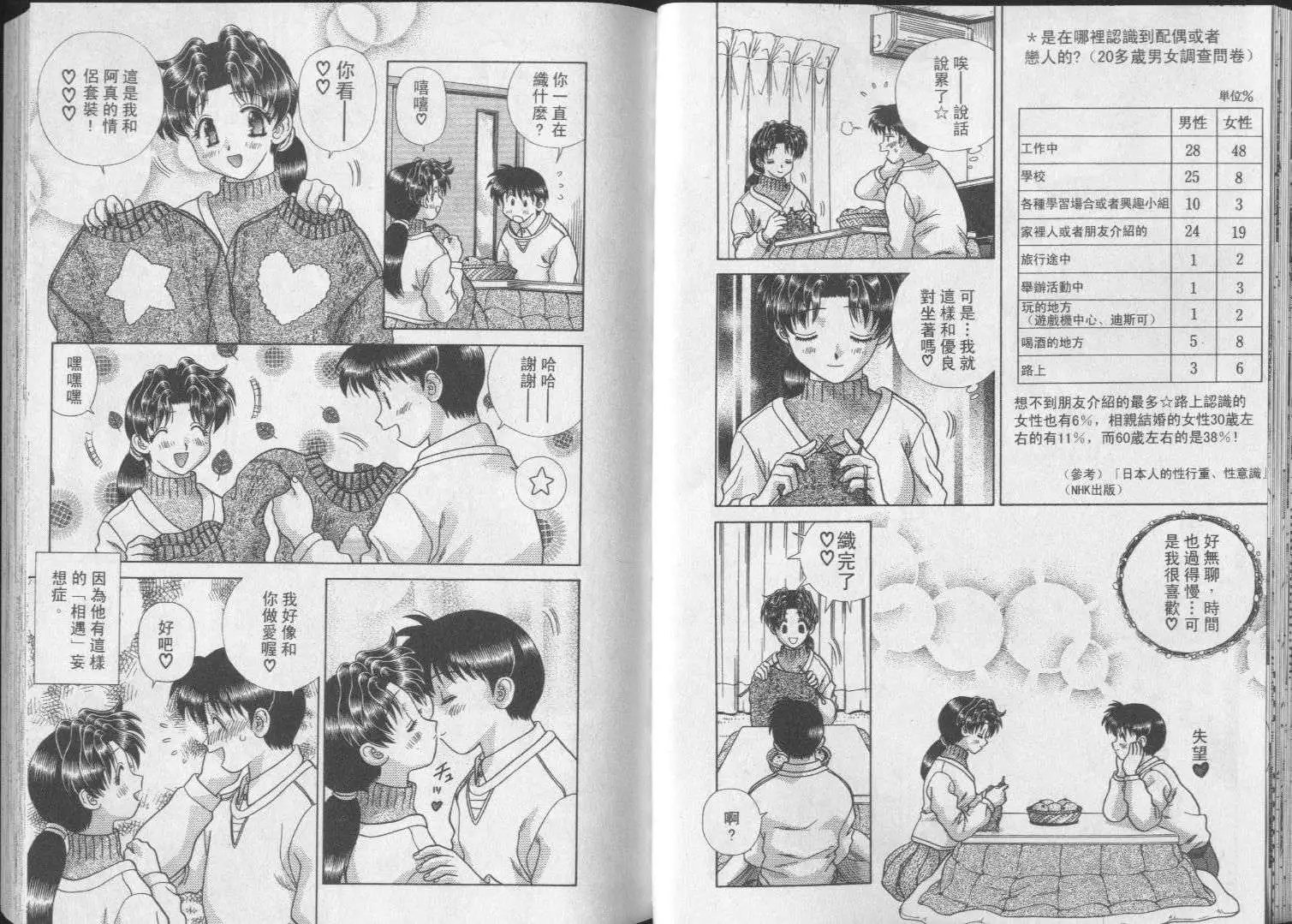 第25卷