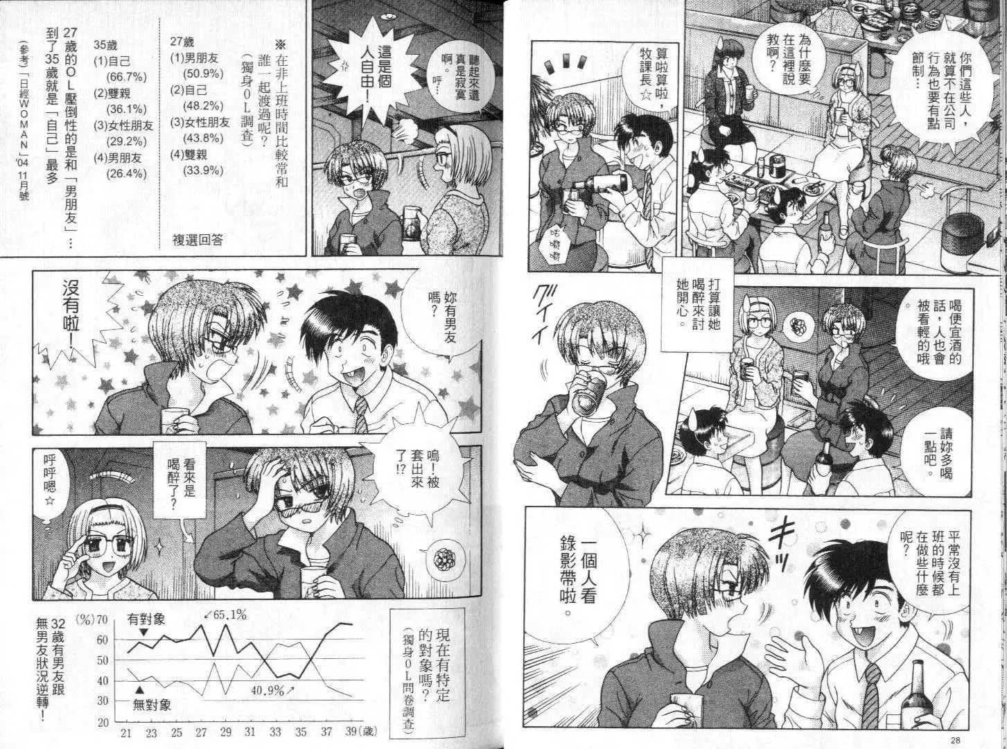第28卷