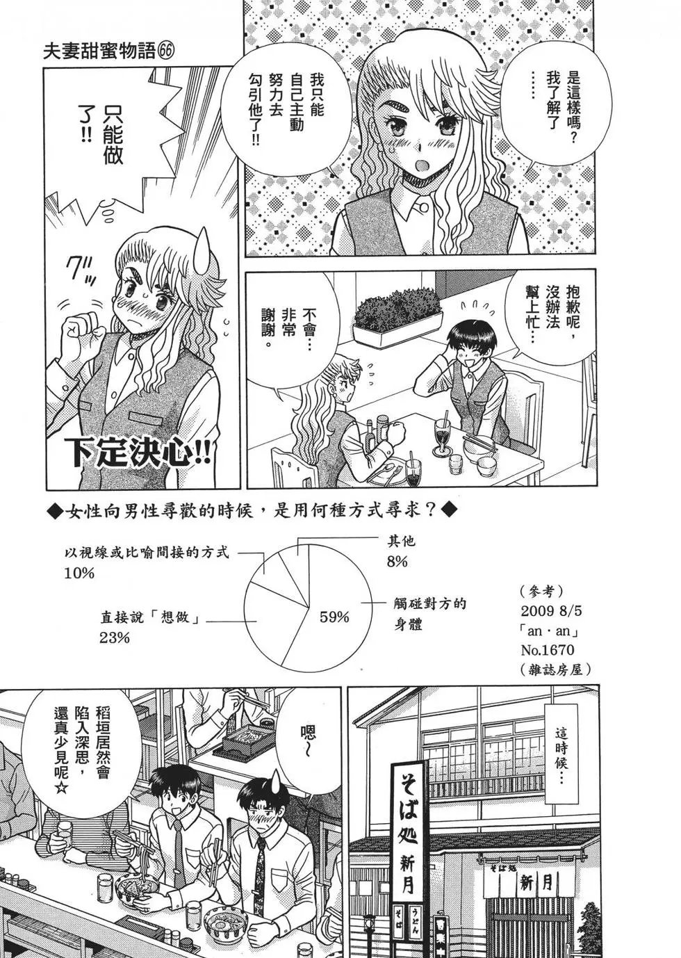 第66卷