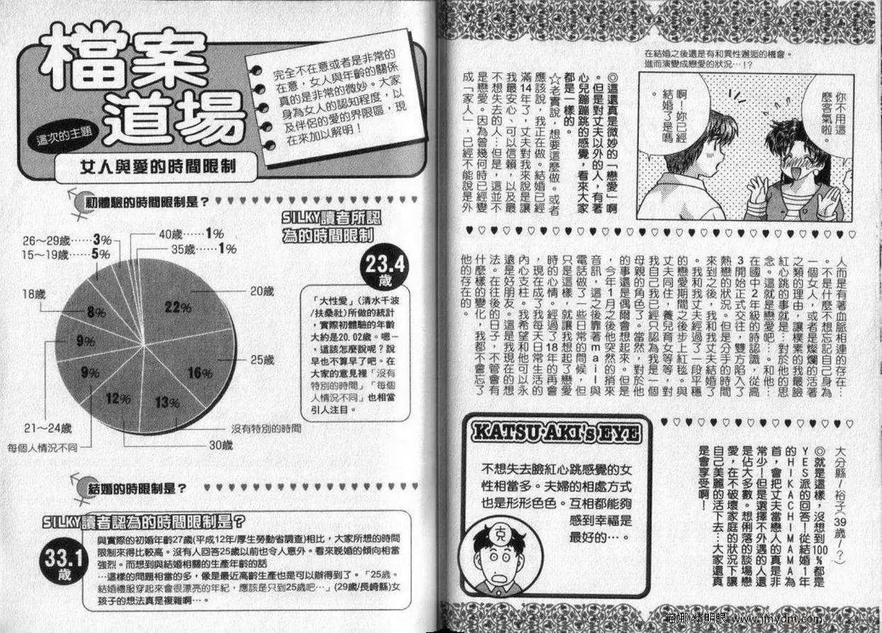 爱妻篇2