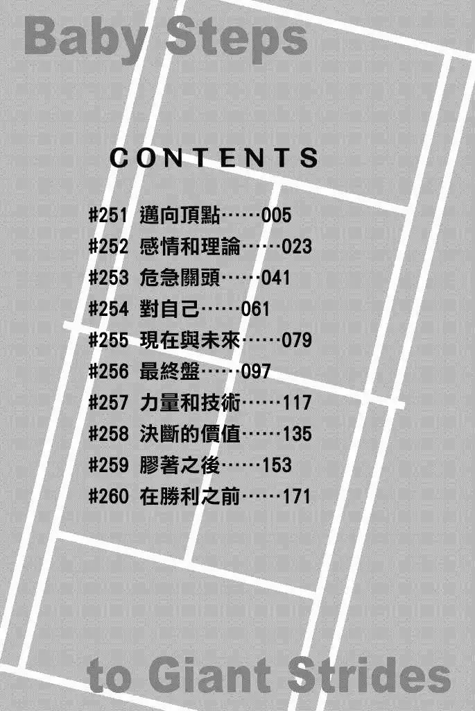 第251回