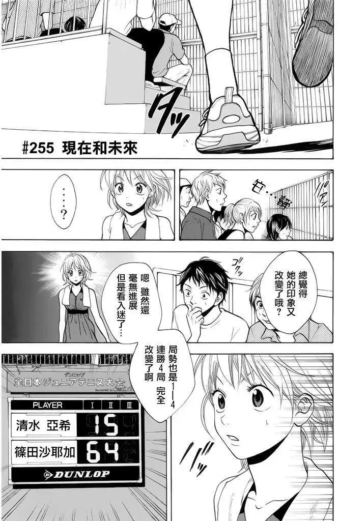 第255回
