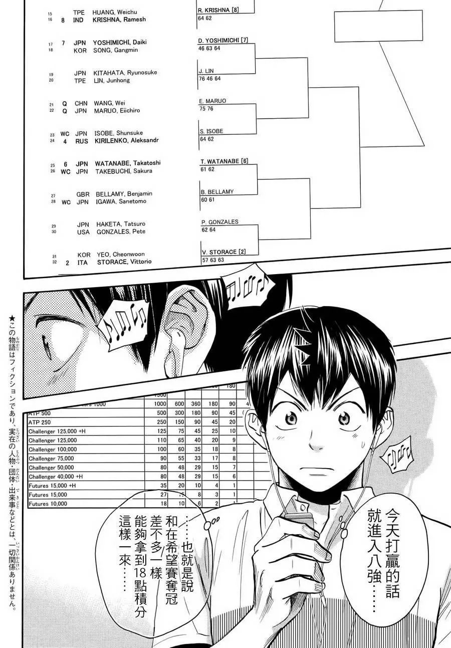 第412回
