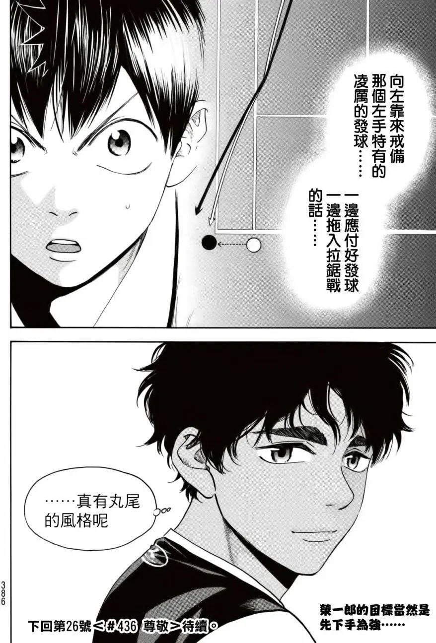 第435回