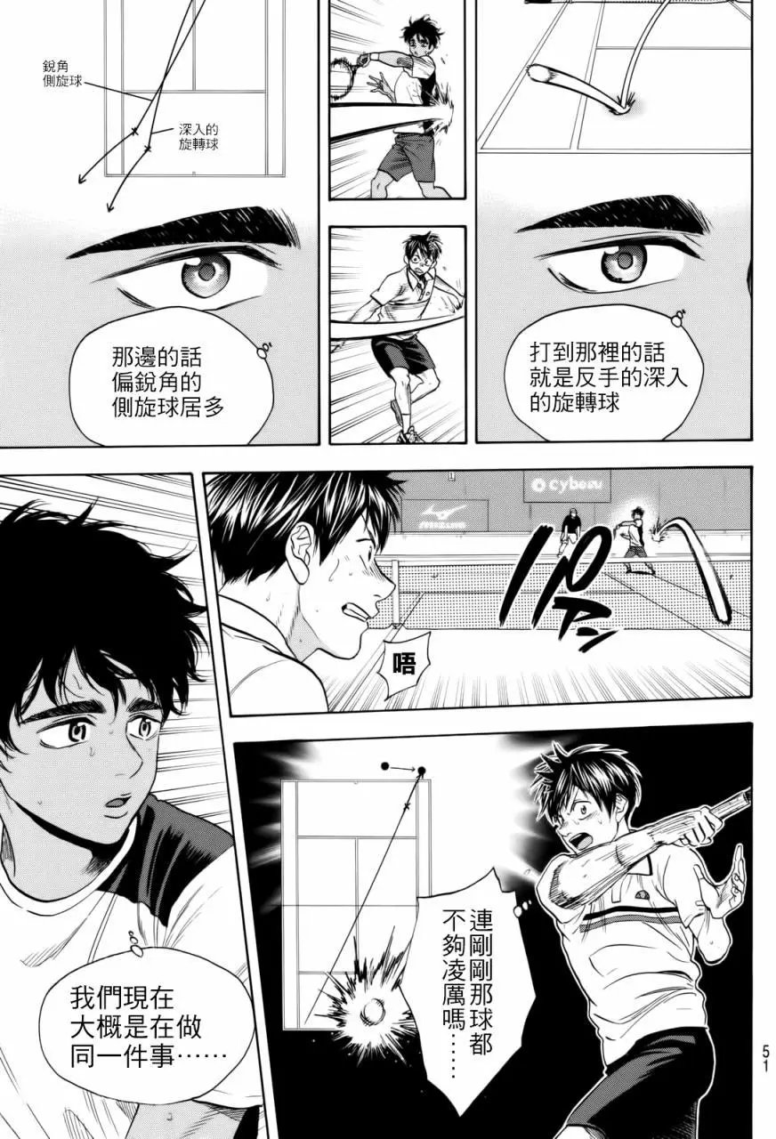 第442回