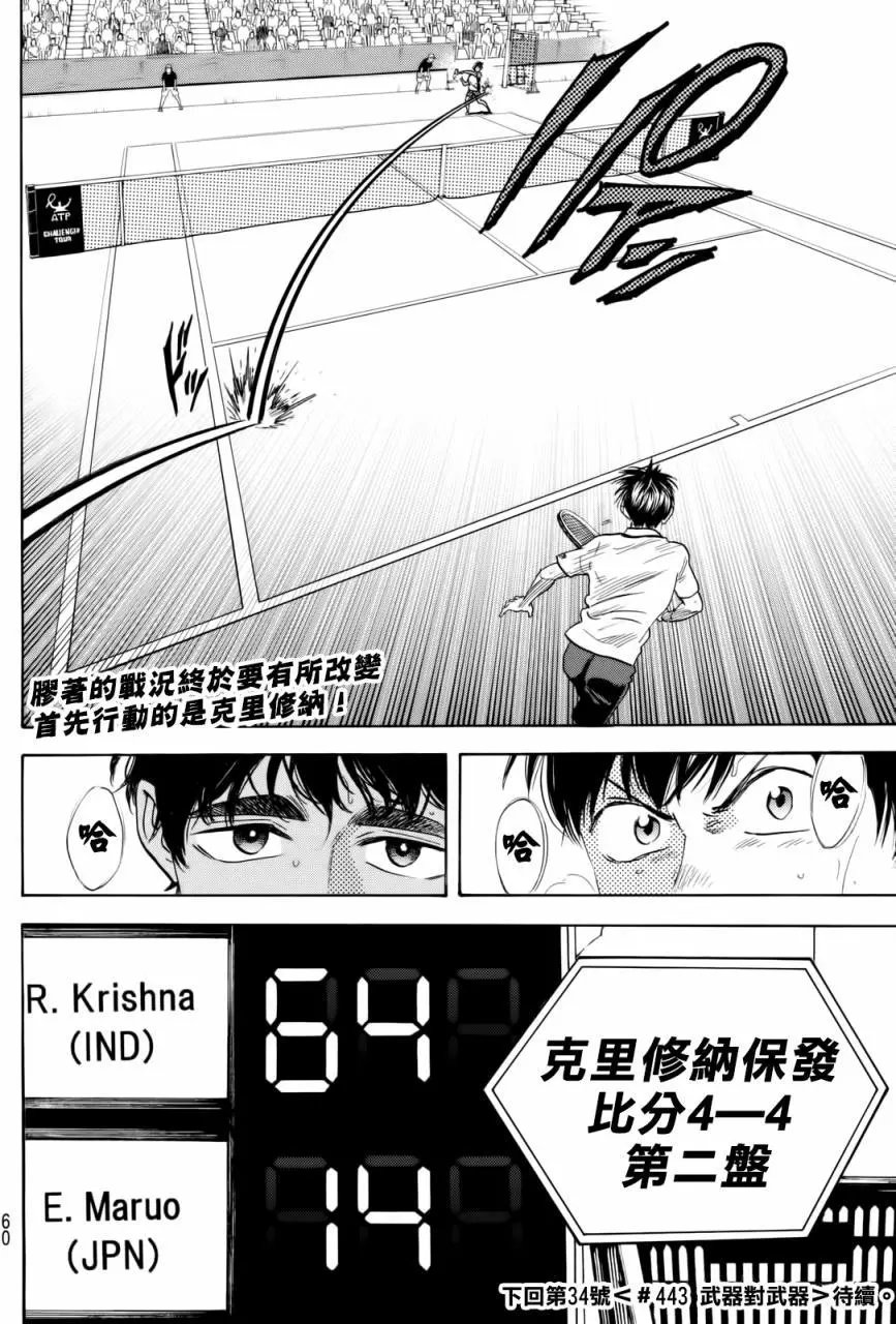 第442回