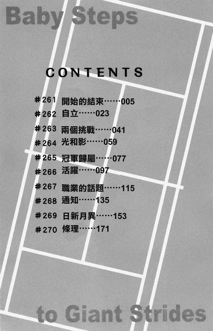 第261回