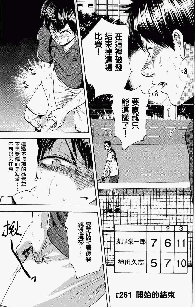 第261回