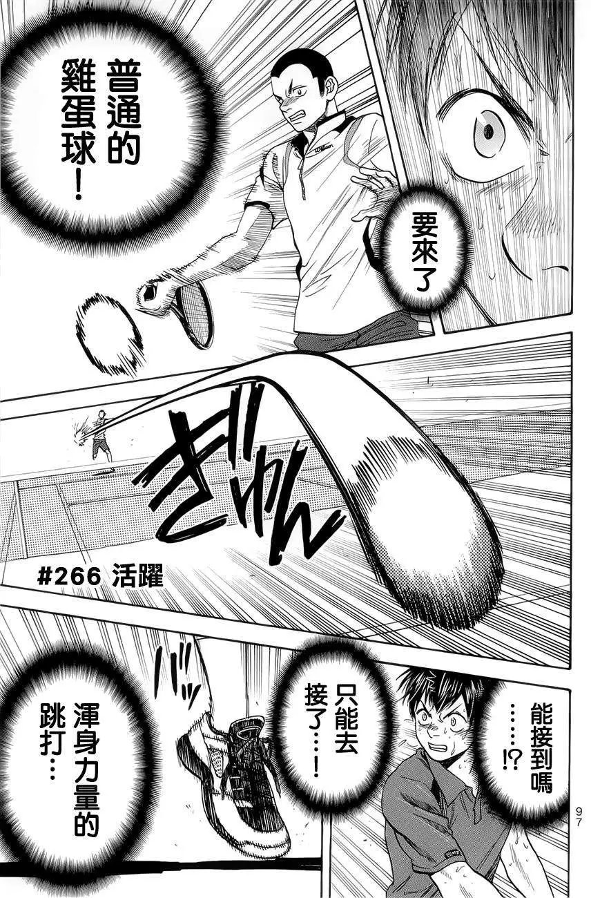 第266回