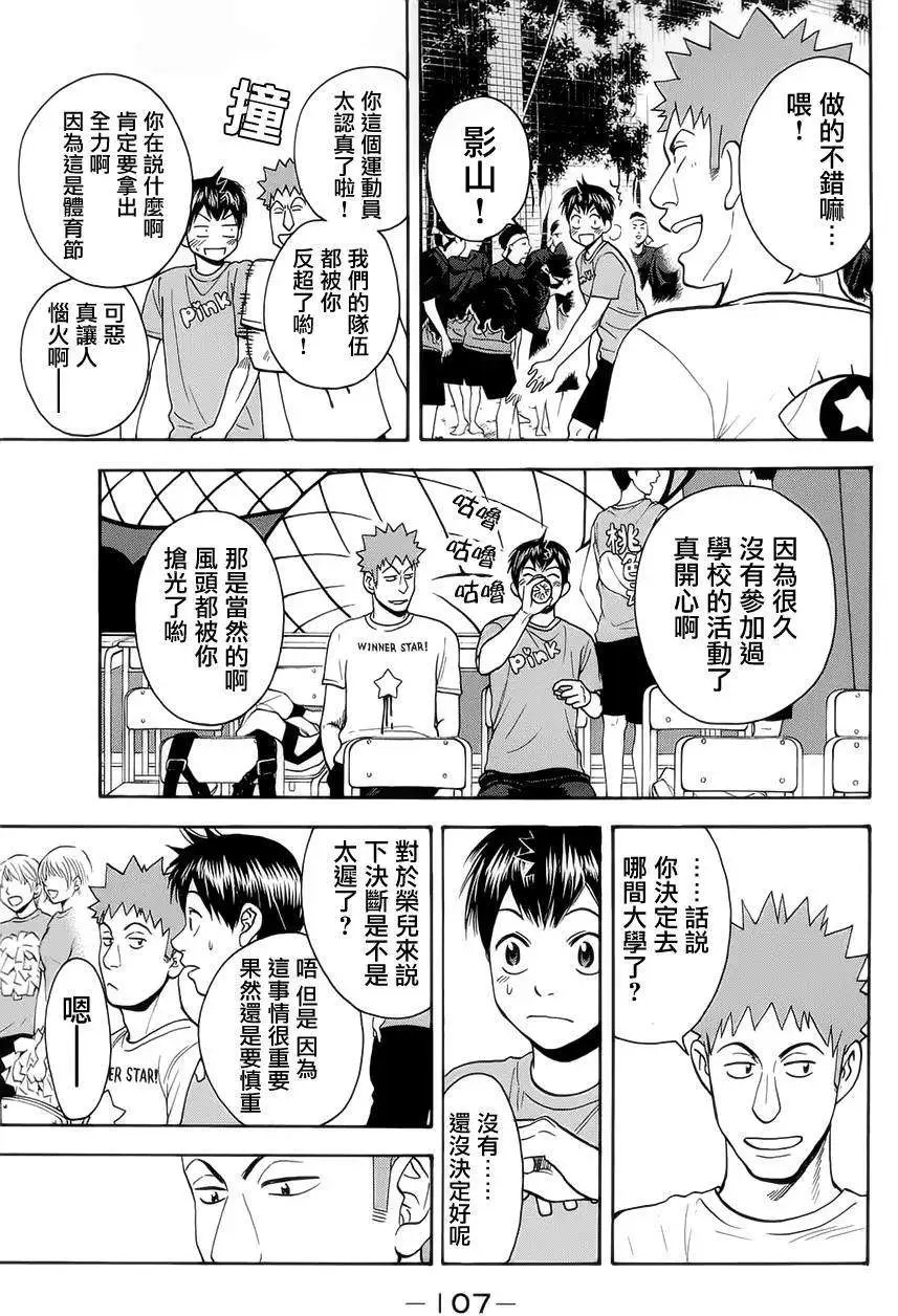 第266回