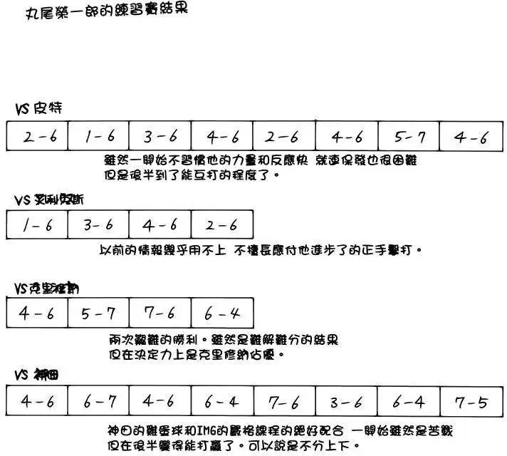 第281回