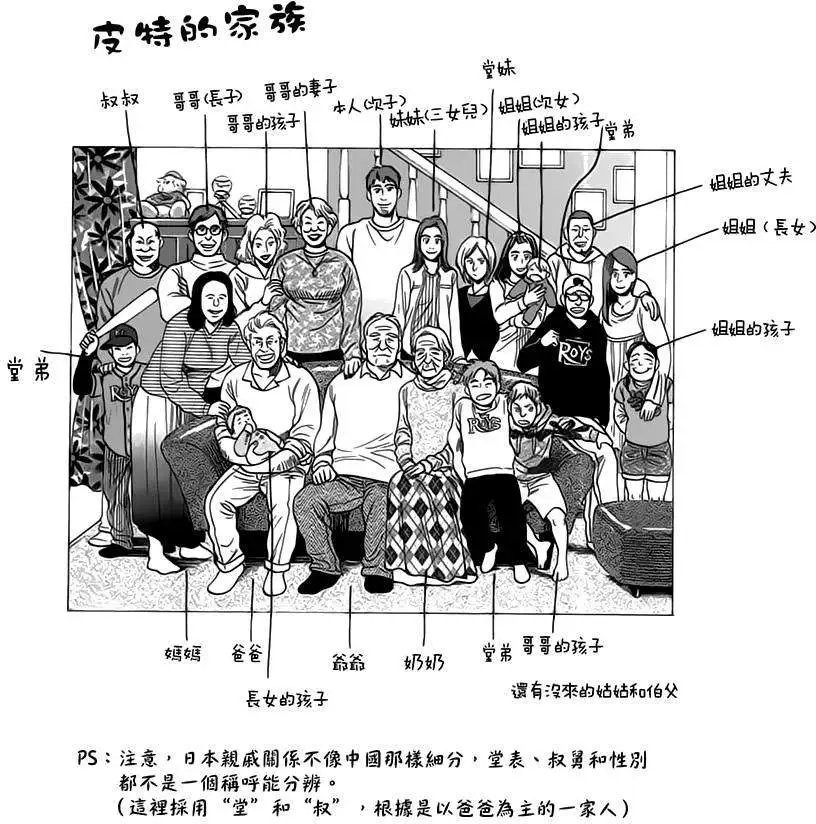 第284回