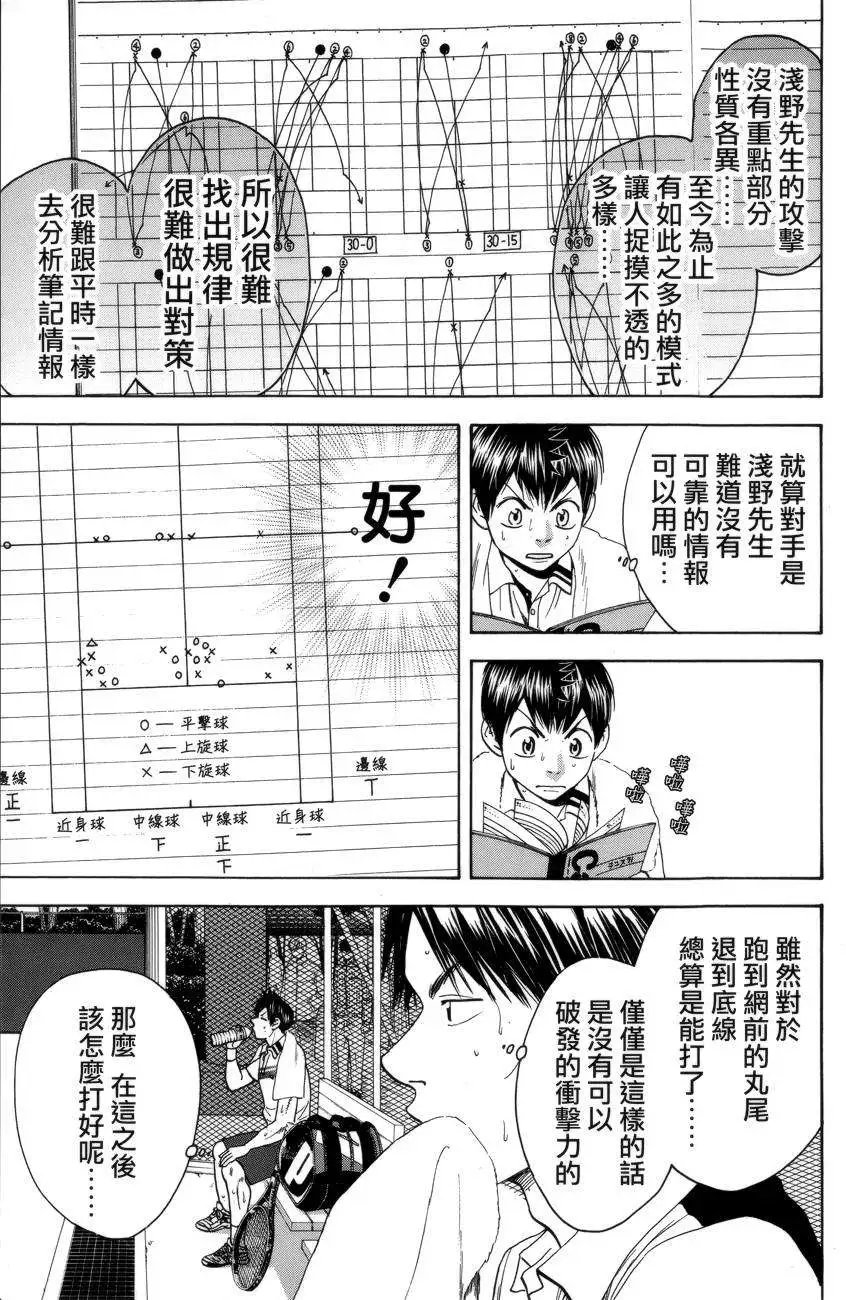 第305回