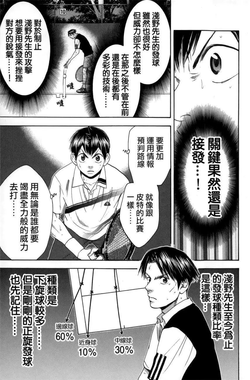 第305回