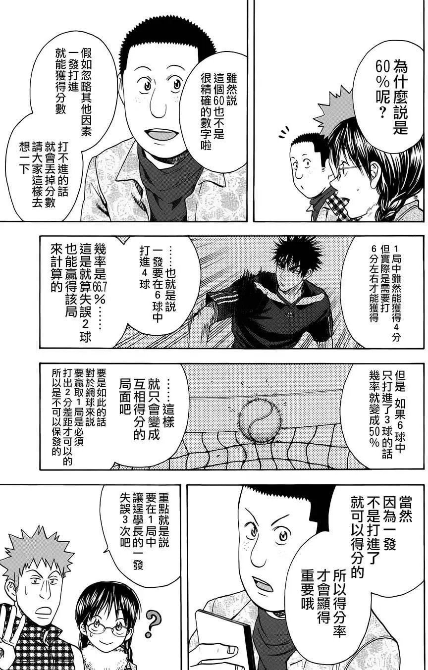 第325回