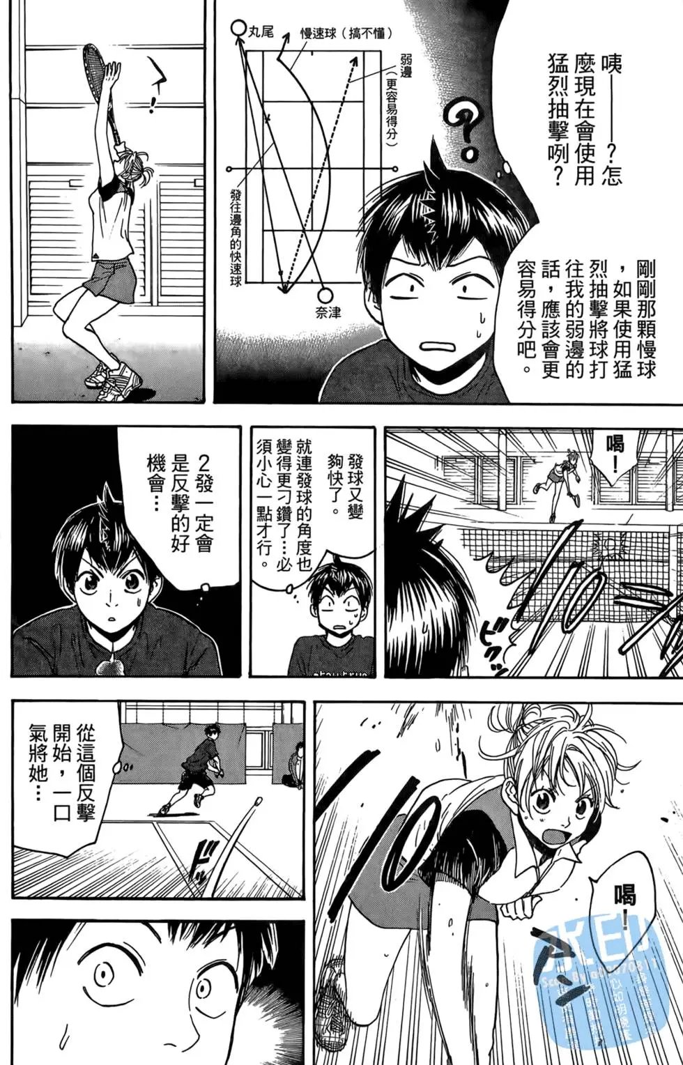 第13卷